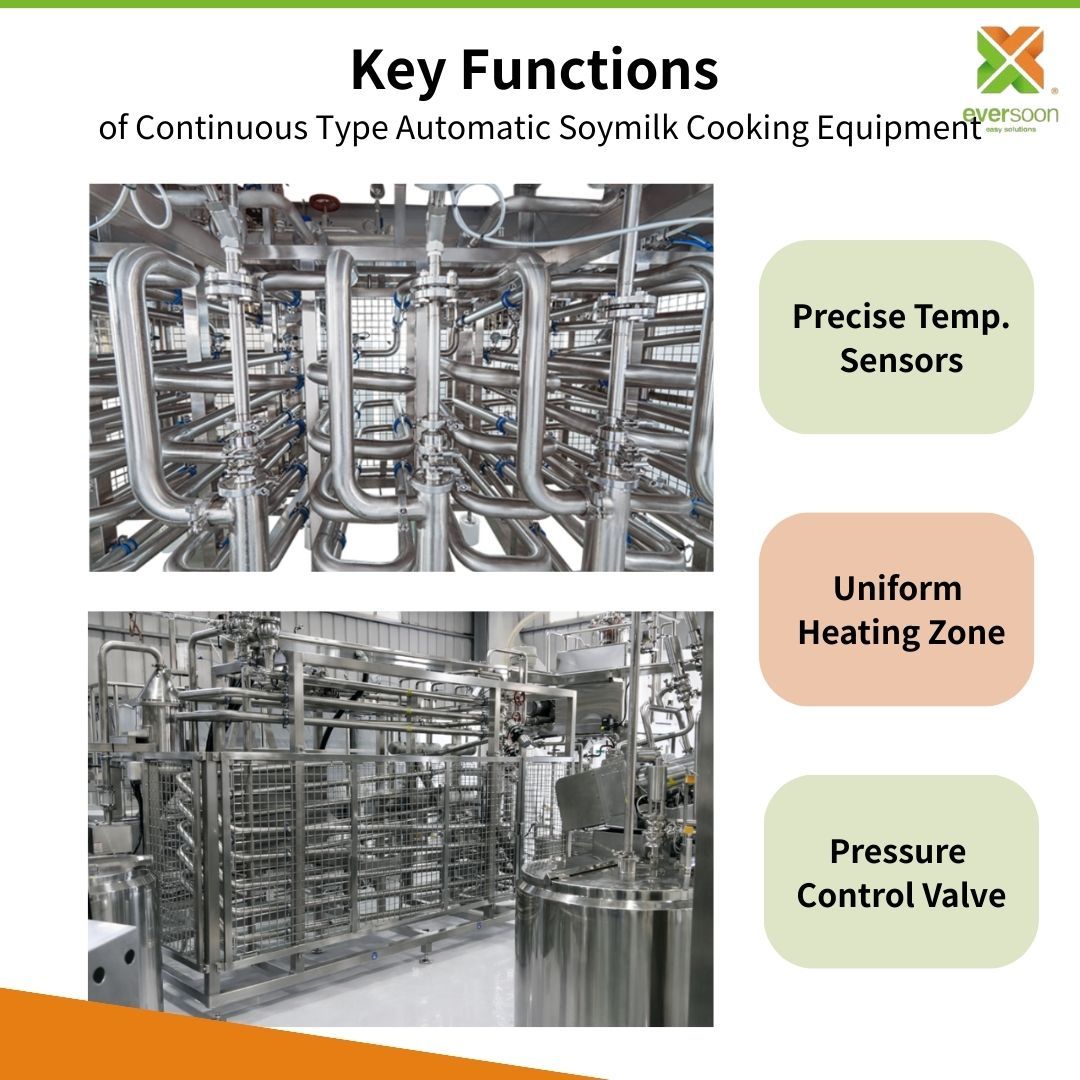 continuous-soymilk-cooking-system-with-precise-temperature-and-pressure-control